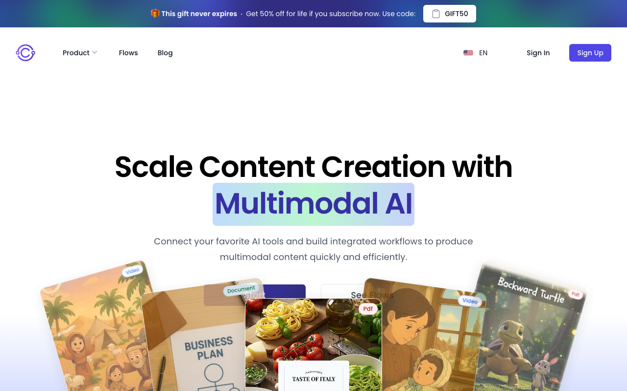 Aicontentlabs.com product screenshot