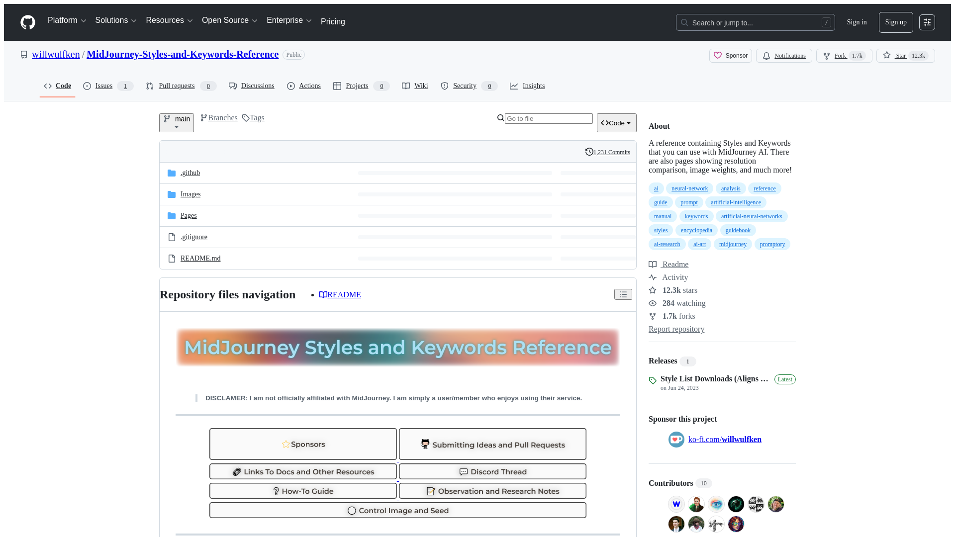 GitHub – willwulfken/MidJourney-Styles-and-Keywords-Reference – A reference 
containing Styles and Keywords that you can use with MidJourney AI. There 
are also pages showing resolution comparison, image weights, and much more!