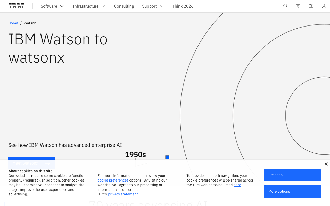 IBM Watson product screenshot