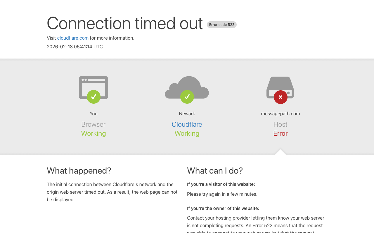 MessagePath product screenshot