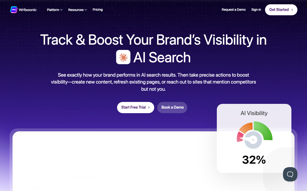 writesonic product screenshot
