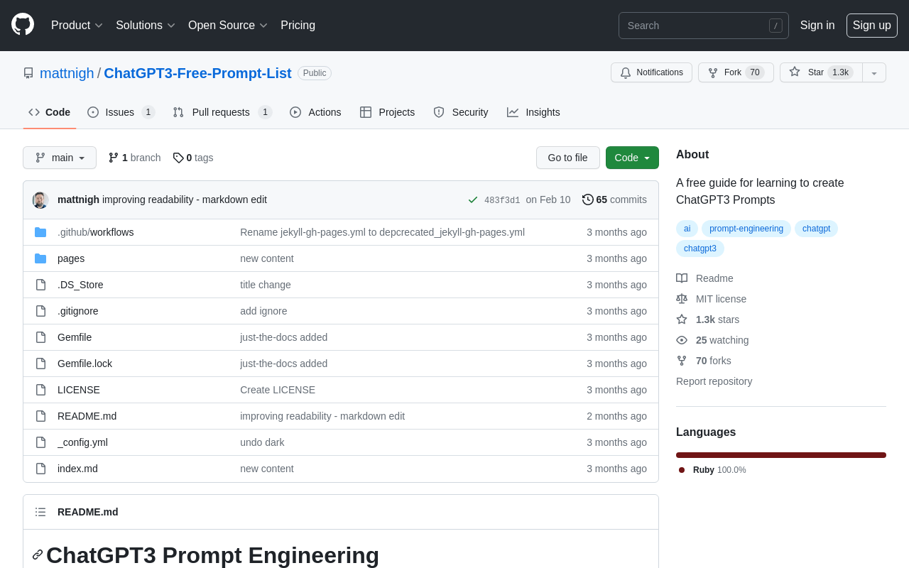 GitHub – mattnigh/ChatGPT3-Free-Prompt-List – A free guide for learning to 
create ChatGPT3 Prompts product screenshot